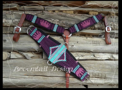 Custom Ordered Set